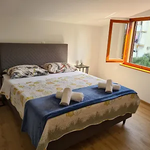 provjera dostupnosti